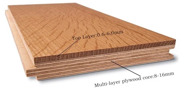 Cấu tạo sàn gỗ kỹ thuật
