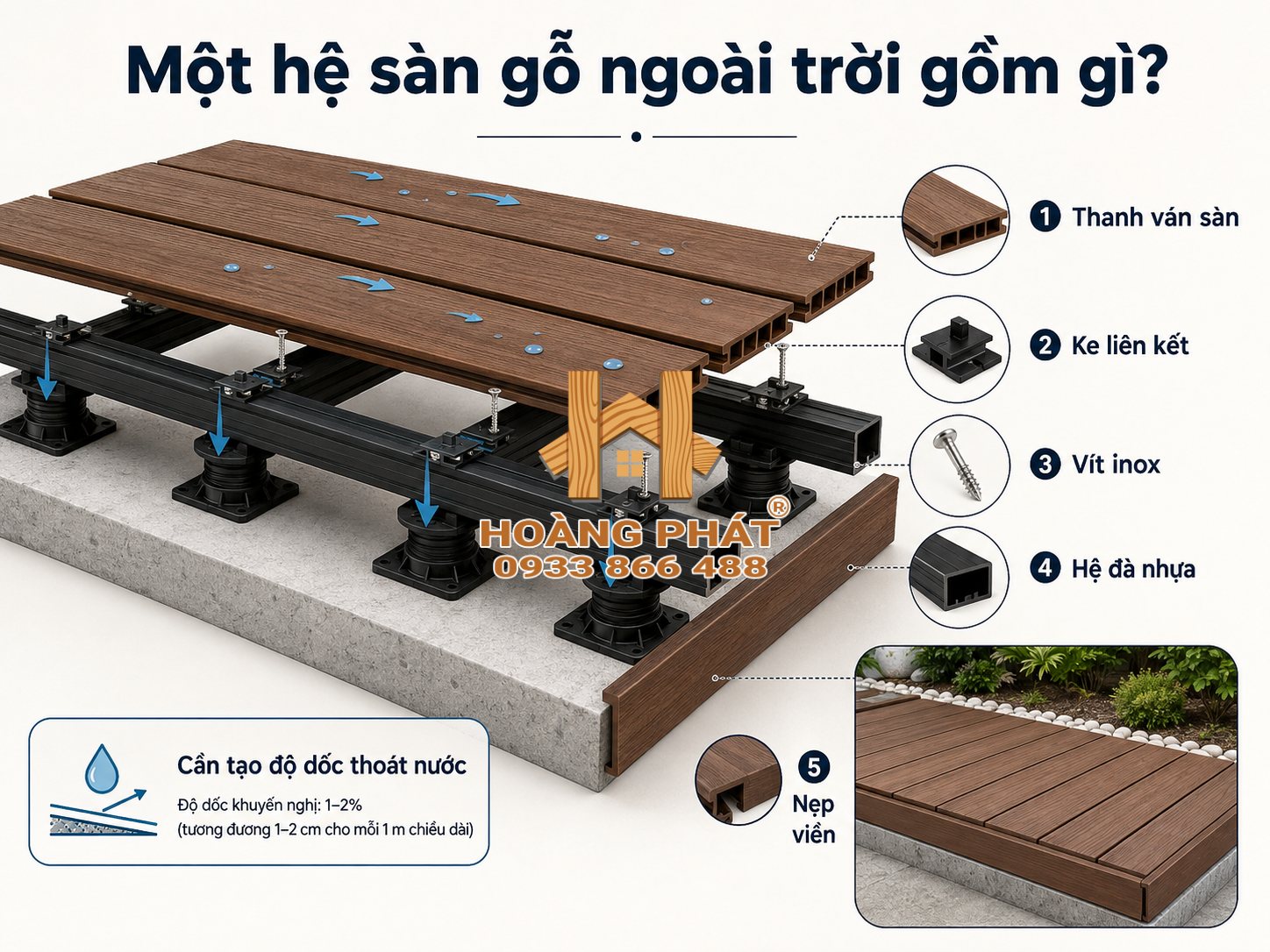 Ảnh minh họa hệ sàn gỗ ngoài trời đầy đủ