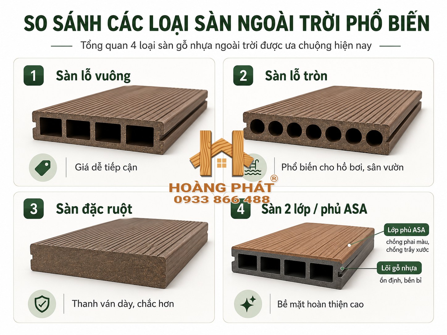Ảnh minh họa các loại sàn gỗ ngoài trời phổ biến