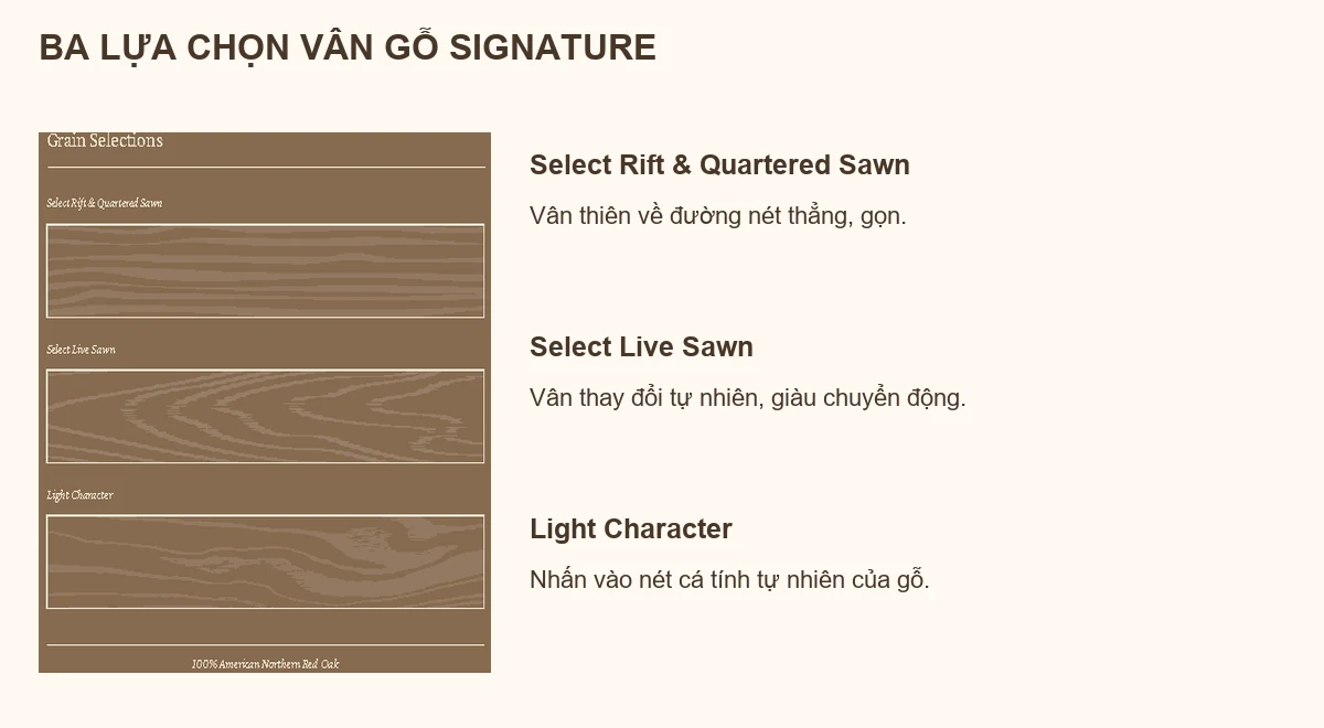 Ba lựa chọn vân gỗ Signature: Rift Quartered Sawn, Live Sawn và Light Character